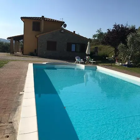 Il Casale Di Lavinia 法布罗